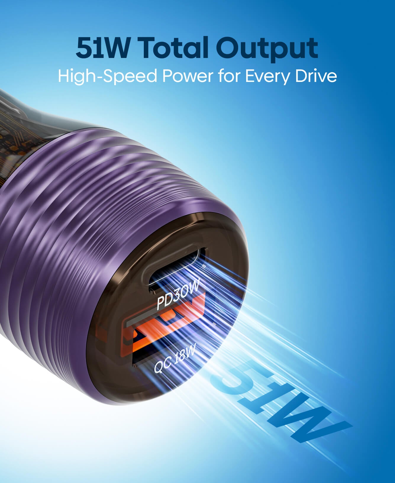 A close-up of a purple cylindrical electronic device showing a USB-C port labeled PD 5W and QC 18W, with blue light rays and the text '51W Total Output' on a blue gradient background.