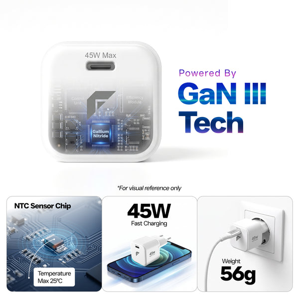 Smart Chip