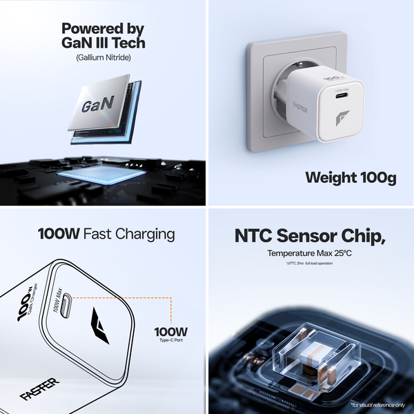 100W GaN Technology