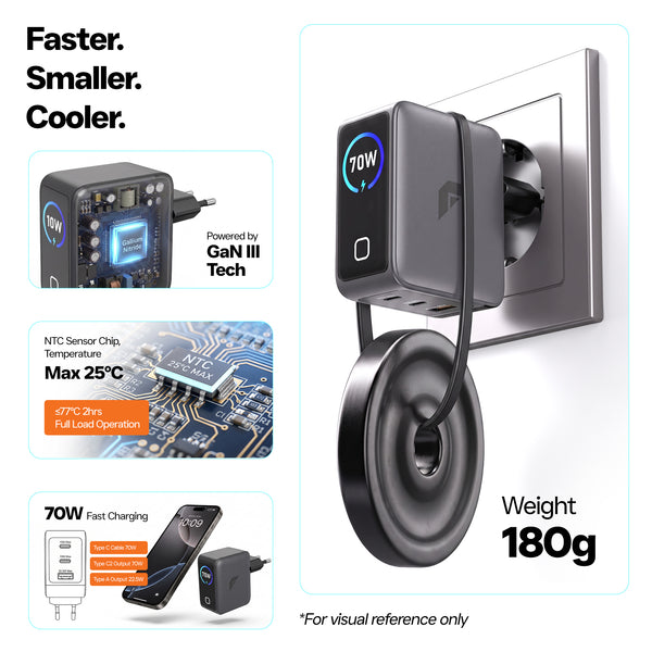 Faster, Smaller, Cooler